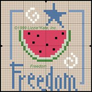 Freedom - Click below for chart with key